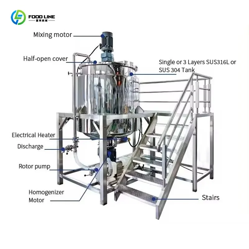 Multi-use Double Jacketed Electric Heating Stirring Homogenizer 500L 1000L Professional Manufacturer Machinery