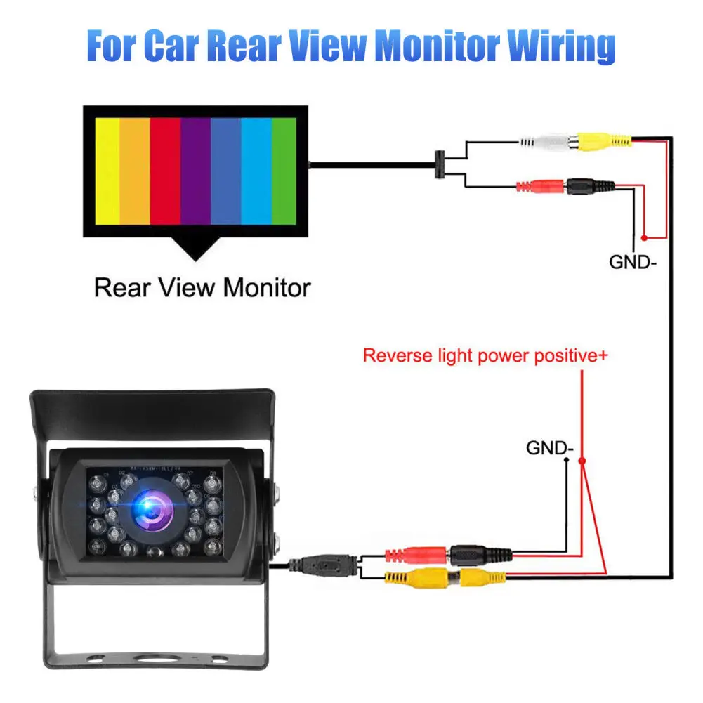 12V-24V Truck Rear View Backup Camera Heavy Duty 18 LEDs CCD High Definition Infrared Fill Light 120-Degree Wide View Angle IP68