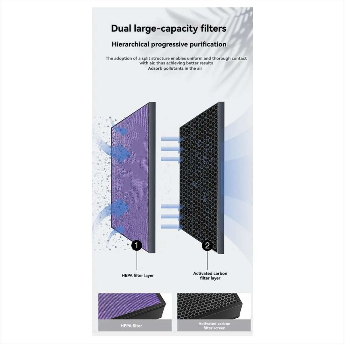 A38F For Xiaomi Mij…