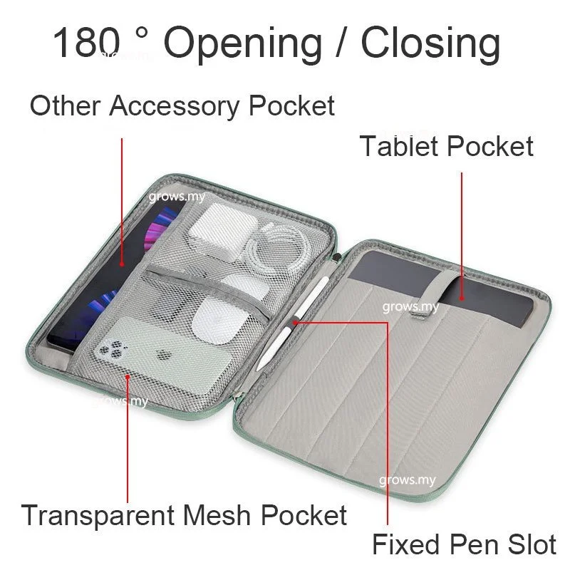 Tablet Shockproof Pouch For Lenovo Tab P11 Pro M10 FHD Plus 2nd Gen M10 HD 10.1 10.3 10.6 11.5 Xiaoxin Pad Plus 2023 New Handbag