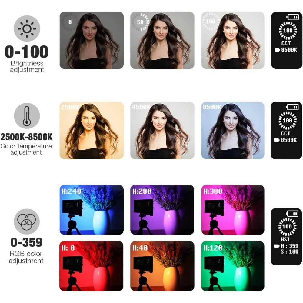 Pixel G1s RGB Video Light with APP Control, Built-in 12W Rechargeable Battery LED Camera Light, 10 Common Lighting Effects, CRI≥