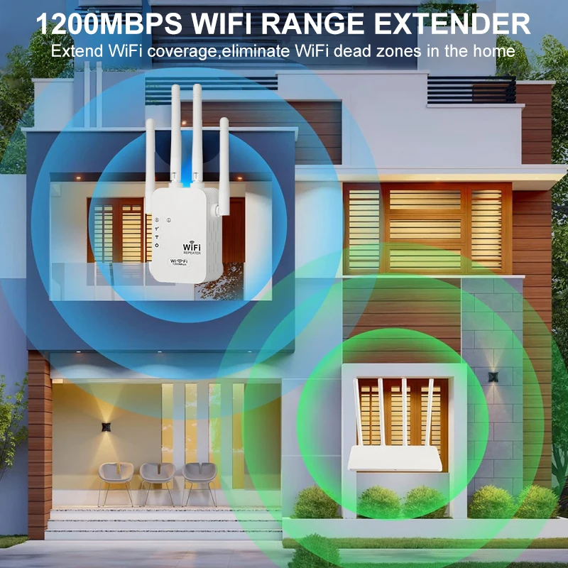 1200Mbps Wireless WiFi Repeater WIFI Extender WiFi Booster 300 Mbps 2.4G Network Amplifier Long Range Signal For Small Office