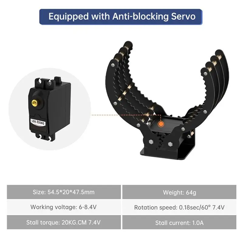 New Robotic Claw Full Metal Wave Edge Clamp Robot Hand Gripper Grabber High Torque Robotic Replace Claw