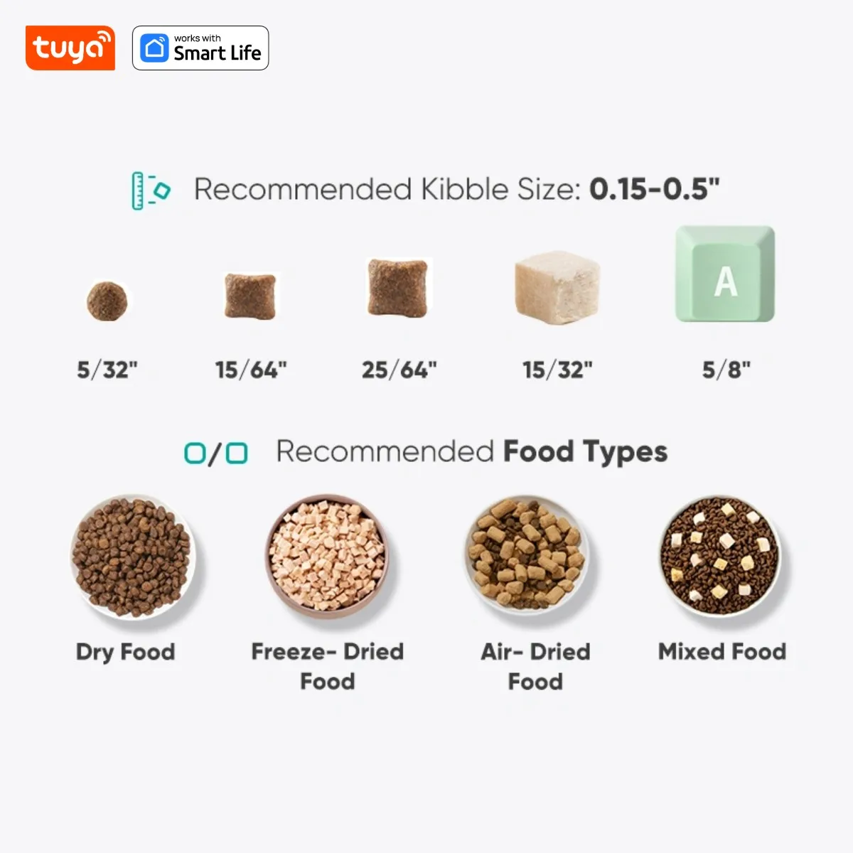 4L Automatic Pet Feeder for1/2Cats,WiFi Smart Feed Automatic Pet Feeder for Cats& Dogs,Timed Pet Food Dispenser with APP Control