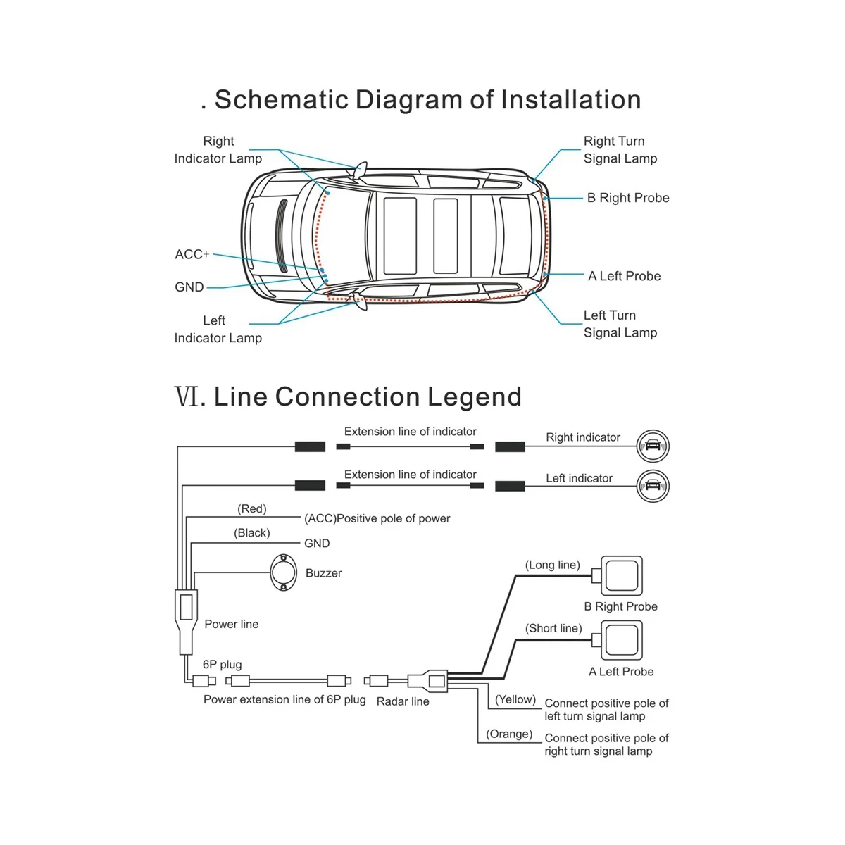 

24Ghz Millimeter Wave Radar Change Lane Safer BSM Blind Spot Monitoring Assistant BSD Blind Spot Detection