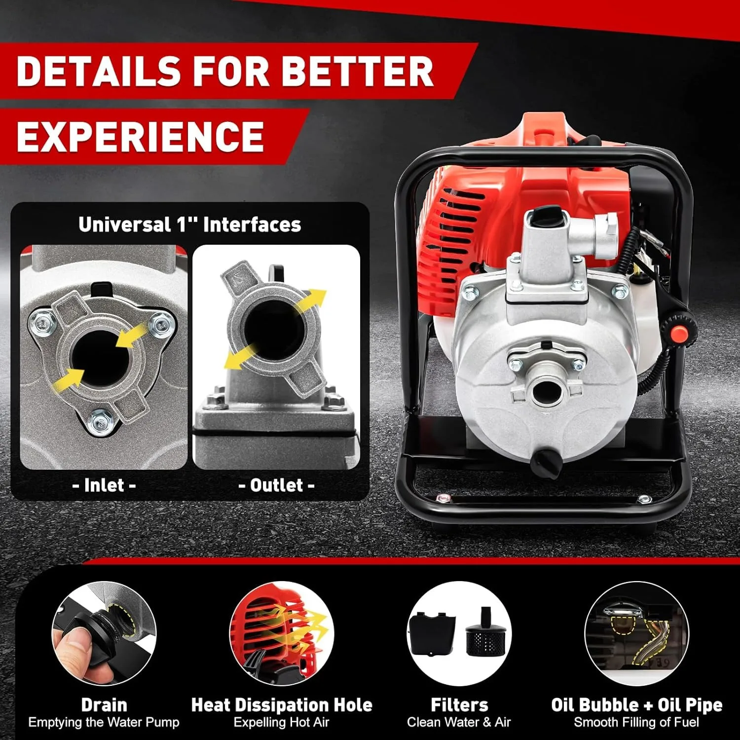 مضخة مياه تعمل بالبنزين، محرك 1.7 حصان ثنائي الأشواط، مضخة نقل مياه عالية التدفق للنزخ، وحمام السباحة، والمناظر الطبيعية 6500 دورة في الدقيقة