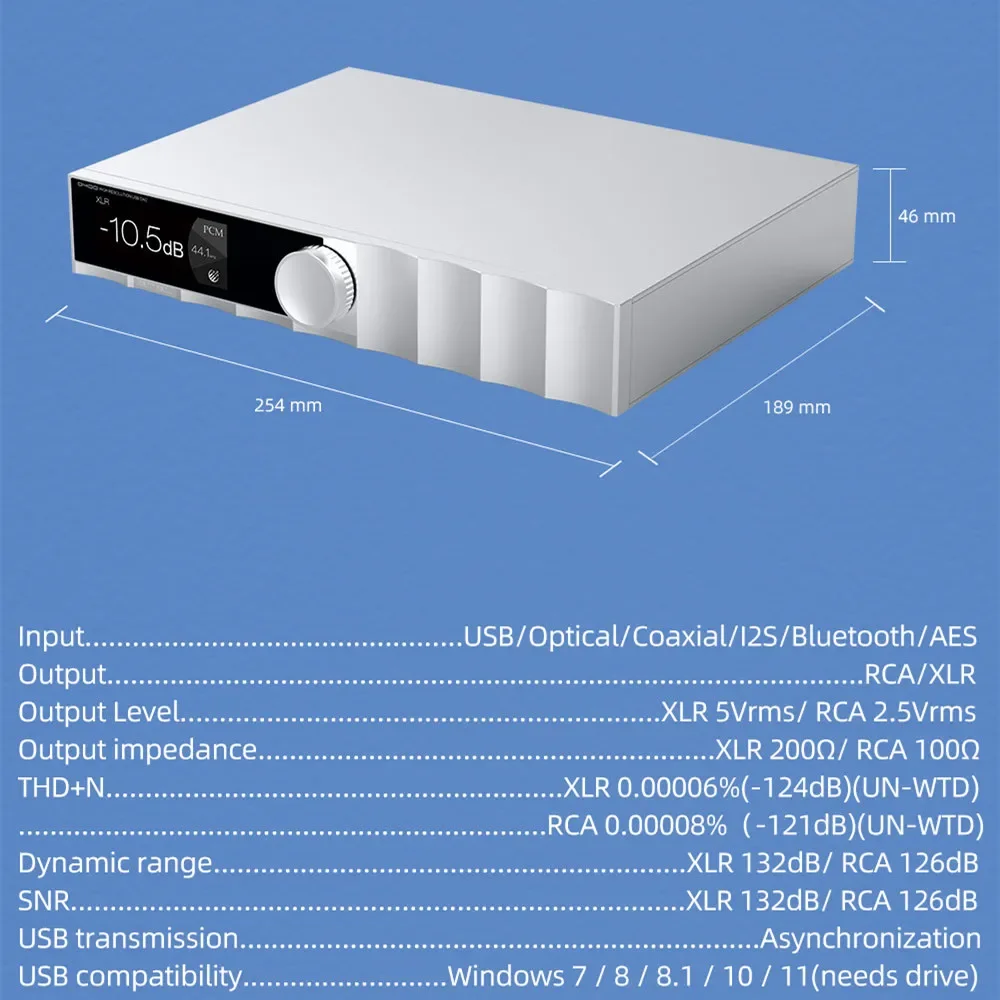 SMSL D400 PRO USB DAC AK4499EX+AK4191EQ MQA MQA-CD Support DSD512 32Bit/768kHz with Remote Control Decoder