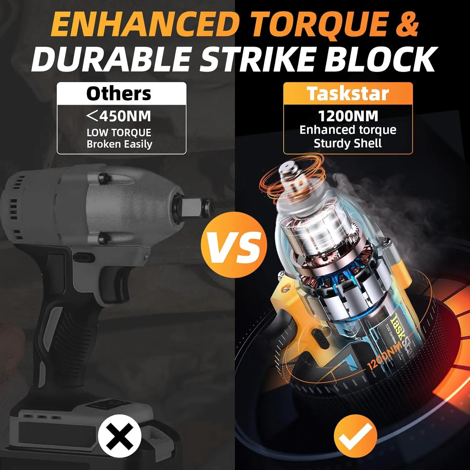 Taskstar Cordless Impact Wrench 1/2 Inch 1200Nm Brushless High Torque Impact Gun Electric Impact Driver for Car Truck RV Mower