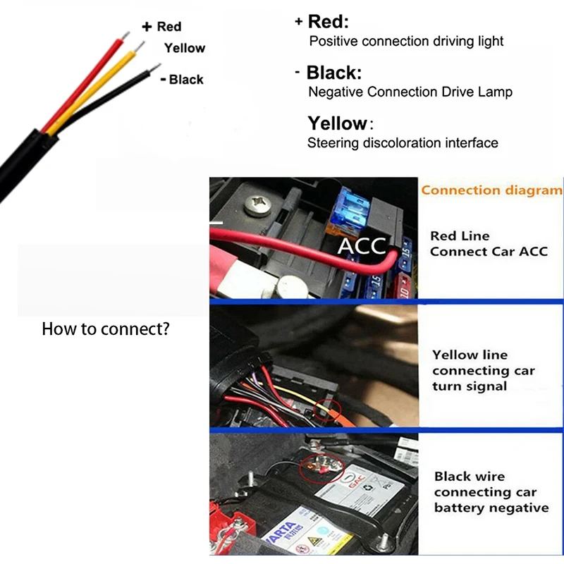 LED-Tagfahrlicht Flexibler Wasserdichter Streifen Auto-Scheinwerfer Weiß Blinker Gelb Bremslicht Fließende Lichter 12V – Detail 6