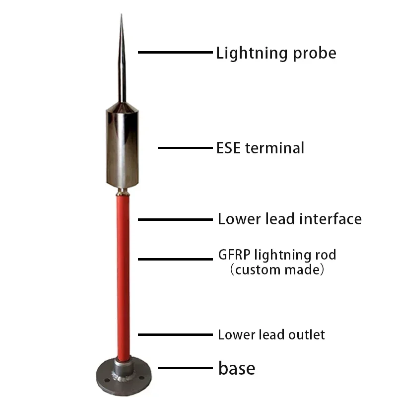 ESE Lightning rod for preventing side strike and early discharge