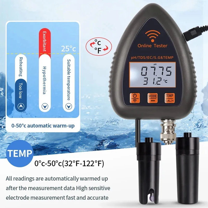 FULL-Tuya Wifi 5In1 Water Quality Tester Online Monitor TDS EC S.G Salinity Temperature Test Meter Pool PH Meter EU Plug