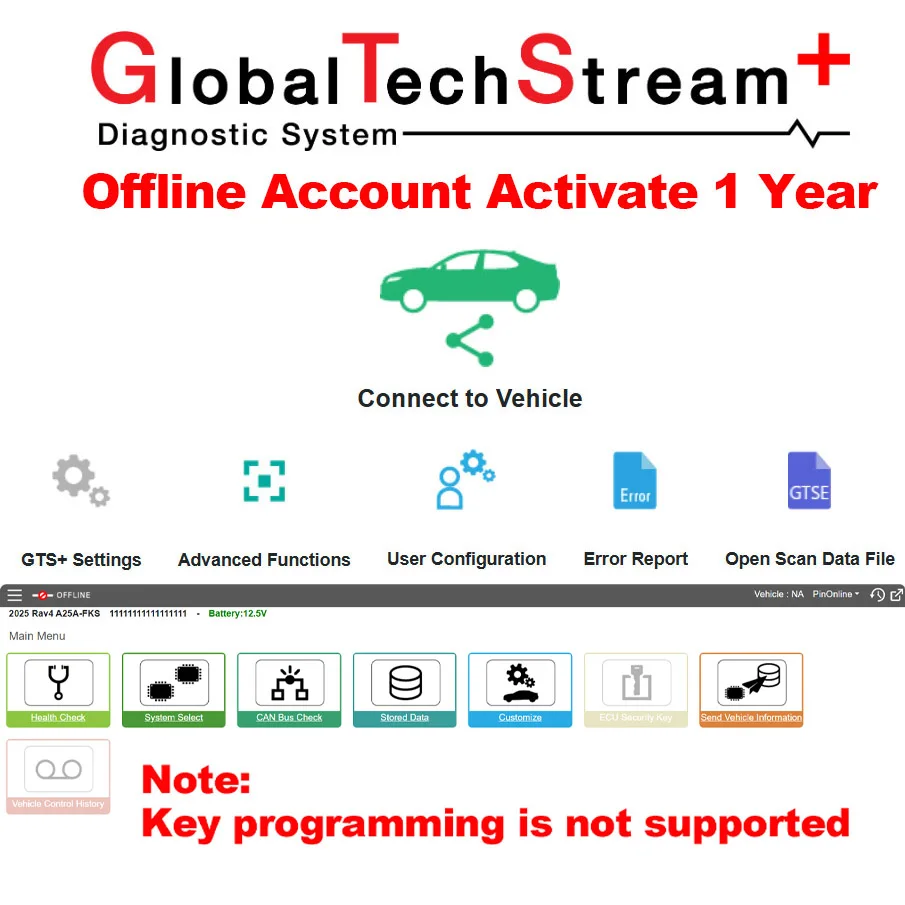 GTS+ 2025.04.001 Activate 1 Year Offline Global Techstream+ For TOYOTA /LEXUS/SCION Work with J2534 Tool PK Techstream v18.00.08