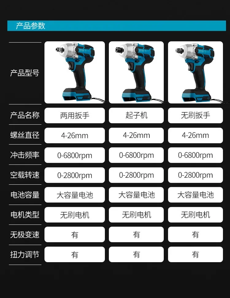 Brushless Electric Wrench Impact Wrench 350N Lithium Electric Wrench Power Tool Set