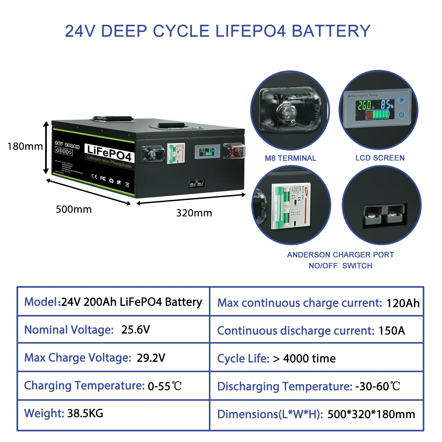 인버터 태양광 RV용 충전식 배터리, LiFePO4 내장 배터리, 12V, 24V, 48V, 100Ah, 200Ah, 280Ah, 300Ah, 400Ah, 세금 없음