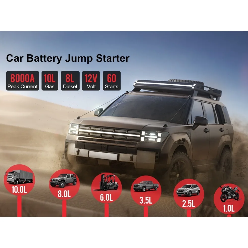 Car emergency starting power supply jump starter 12V 6000A large-capacity vehicle Car Starting Device Power Bank Accessories