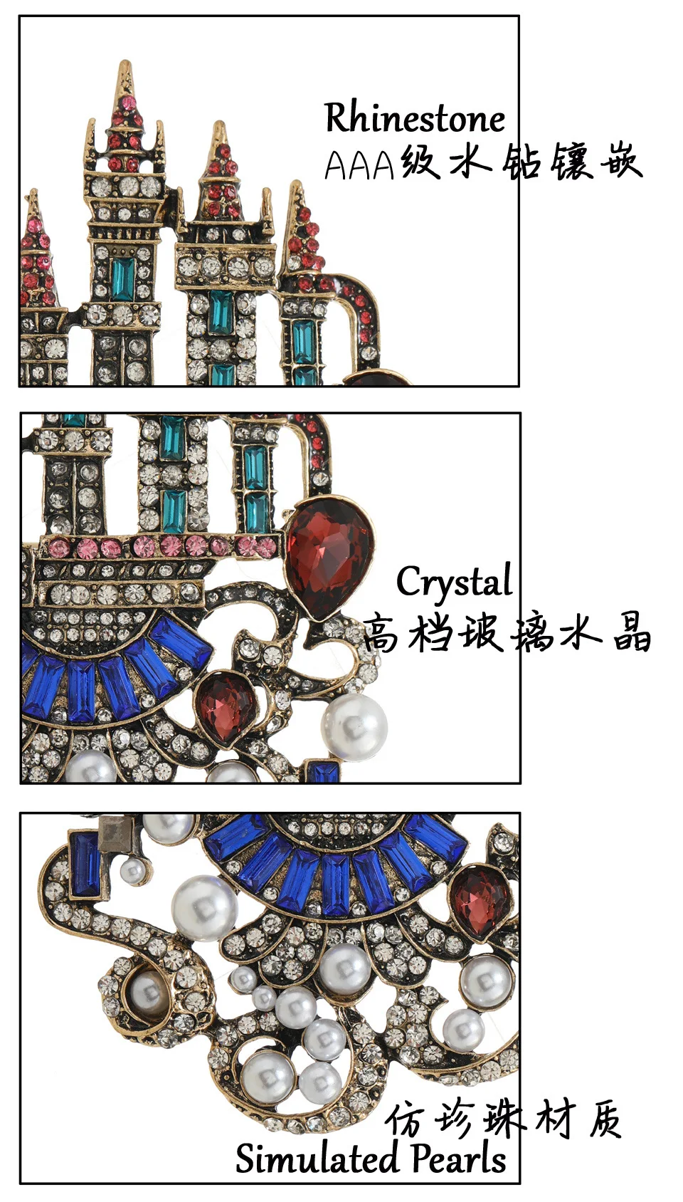 Product detail