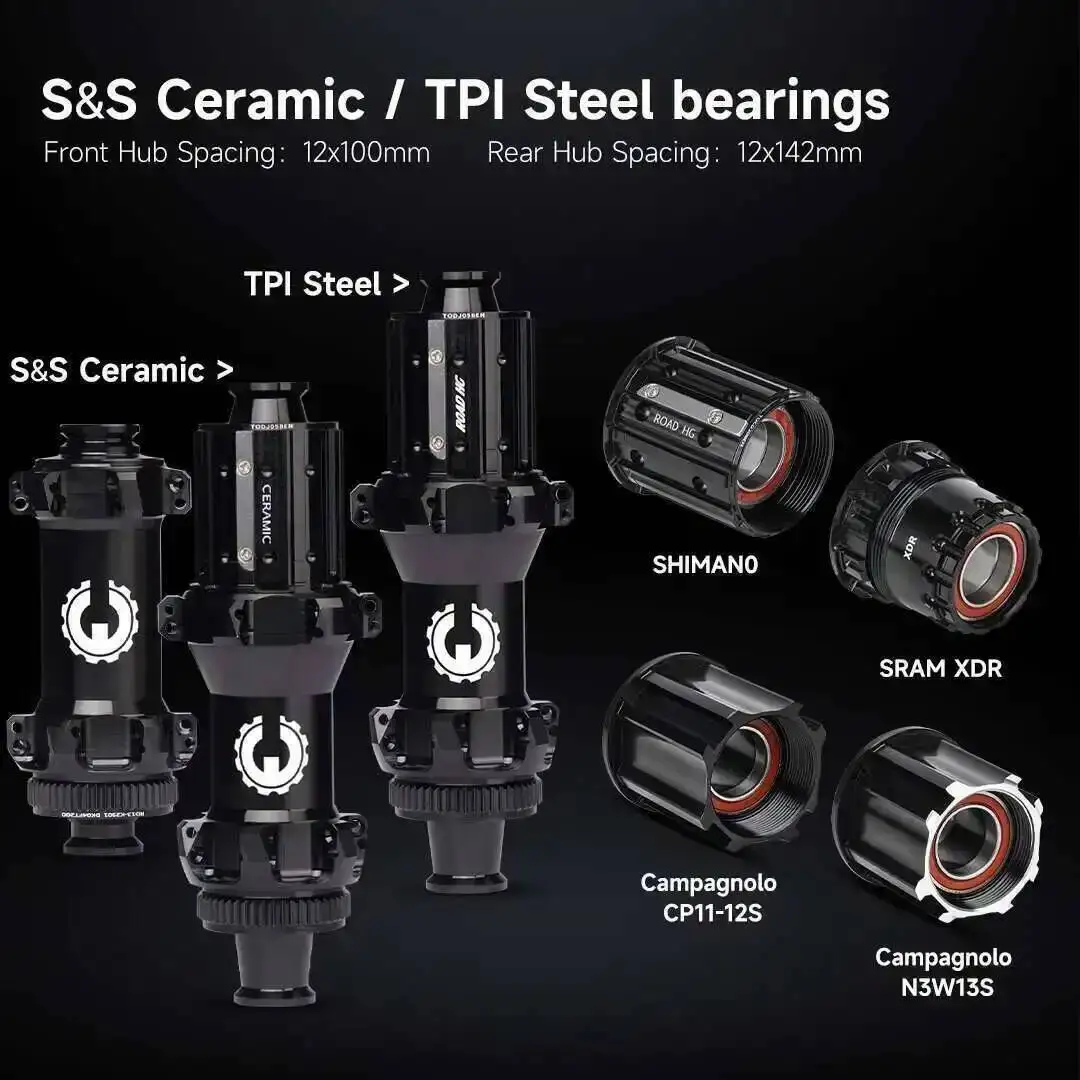 Рисунок 4 - ELITEWHEELS SLR GRAVEL Карбоновая