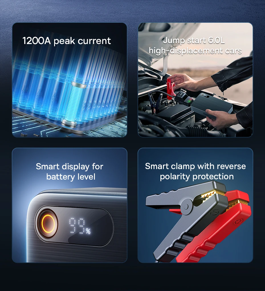 Baseus 1200A Auto Starthilfe Power Bank 12000 mAh Auto Batterie Booster für Diesel Benzin Auto Notstartgerät – Detail 4