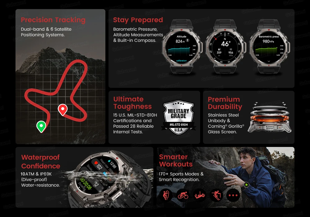 2025 New Military Bluetooth Call Smart Watch Built-in GPS Compass Barometric Altimeter 10ATM Waterproof Sports Smartwatches Men