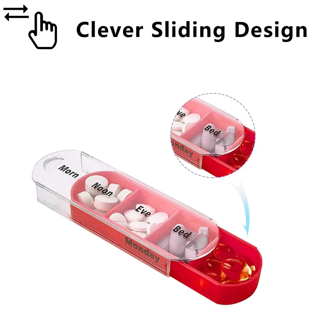 28 Daily Compartments Pill Organizer Case, Weekly Dosis Container Boxes, Medicine Holder Pills Medication Dispenser Box, Vitamin