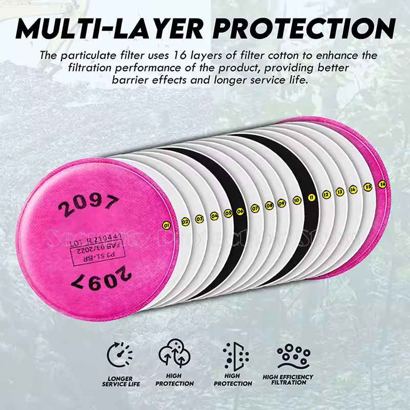 Lots of Painting Spray Industry 2091/2097 Particulate filter P100 for 3m 6800 7502 6200 Series Respirator Dust Mask - Image 3