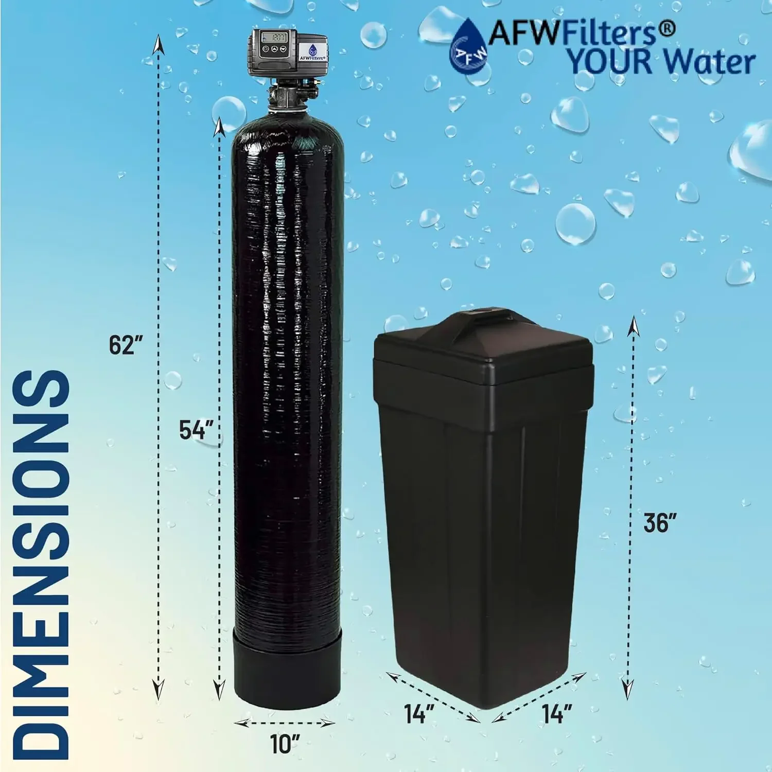 Premium Fleck 5600 SXT Meter Demand Water Softener - 48,000 Grain Capacity with 10% Long Life Crosslink Resin