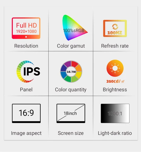 Imagen 2 del producto ZSUS 18 pulgadas 1080P 100Hz 100% sRGB Monitor portátil 16:9 HDR 350cd /M2 para XBox PS4/5 Switch teléfono móvil PC extensión Loptop