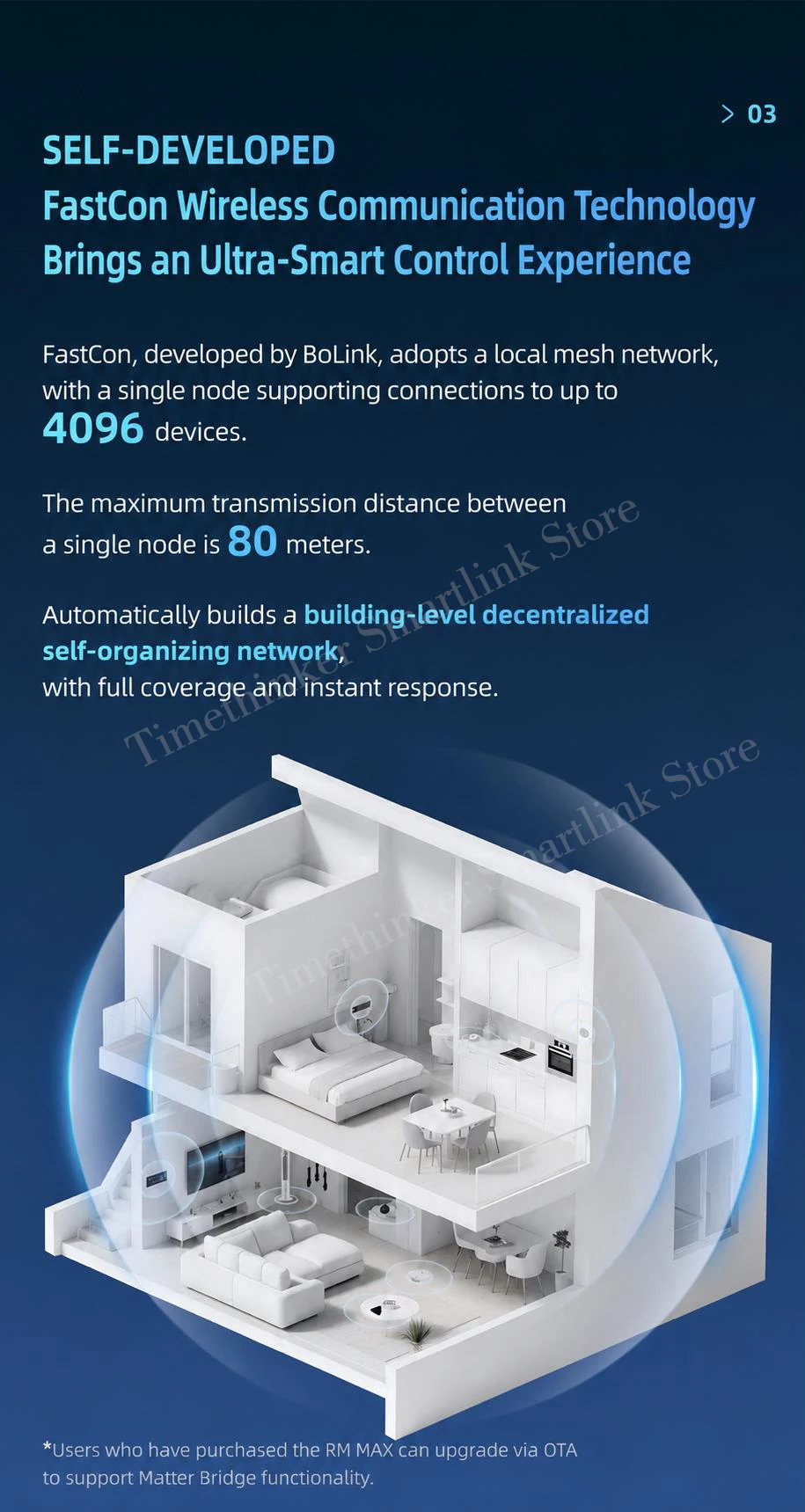 Broadlink RM MAX Hub Upgrade-Version Smart Home Matter WiFi BLE Universalfernbedienung für IR/RF-Geräte für Alexa Google Home HomeKit – Detail 14