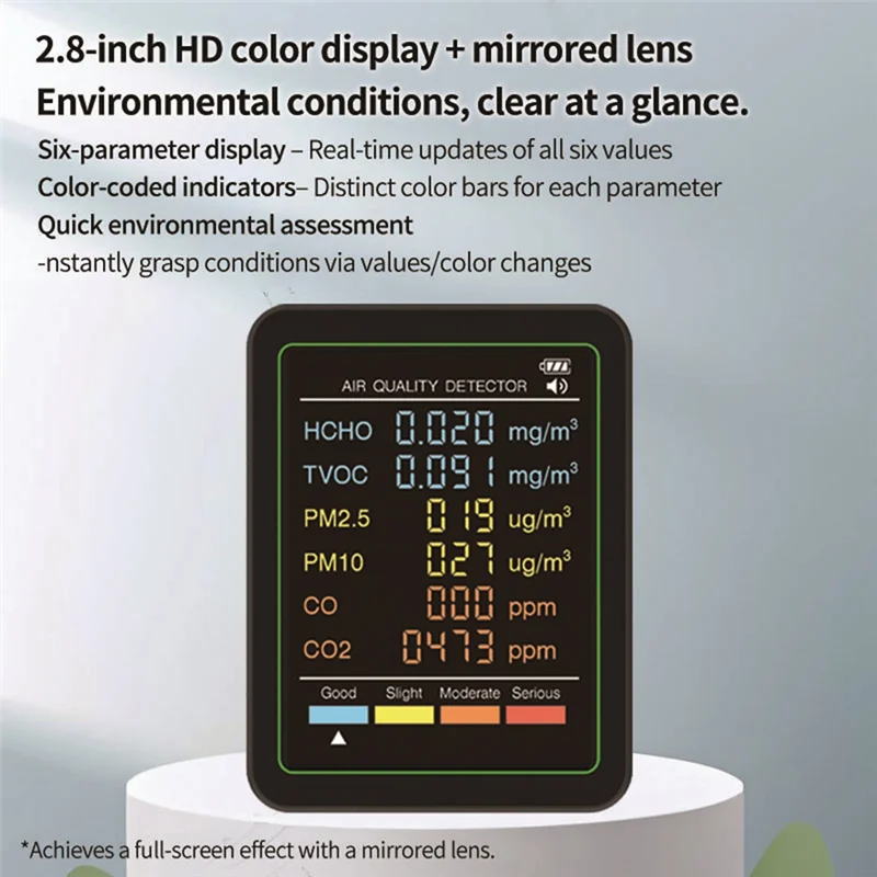 N05R 6 In 1 Air Quality Monitor Multifunctional Automatic Display Indoor Office Wall Hanging Screen Display Air Detector
