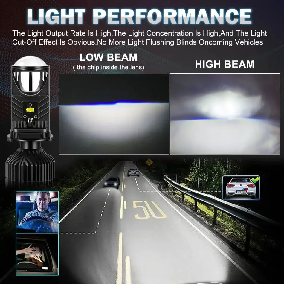 H4 Motorcycle Headlight Canbus LED Projector Mini Lenses Car Bulb High Low Beam Turbo Fan 6000K Automobile Dual Projector Lens