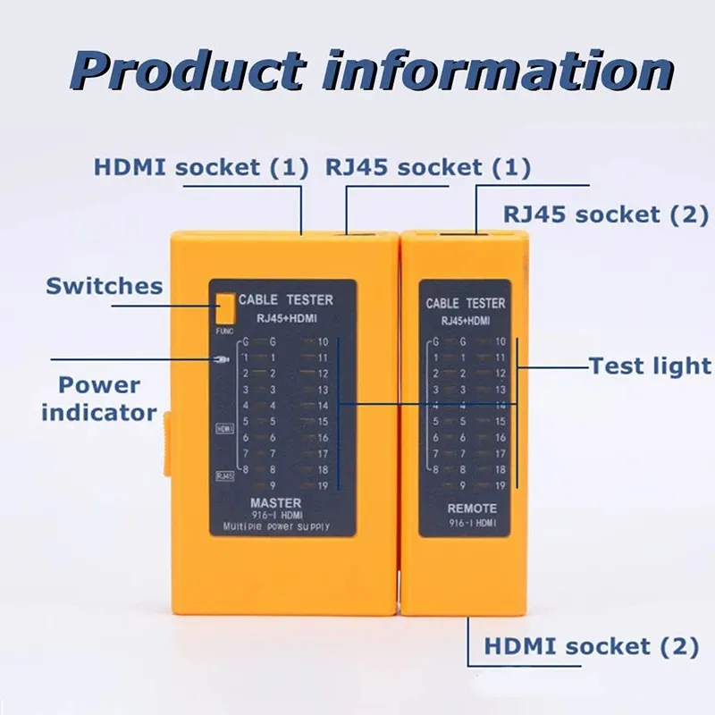 Zoerax-HDMIデジタルケーブルテスター,イーサネットテスター,ネットワークケーブル,rj45,2 in 1