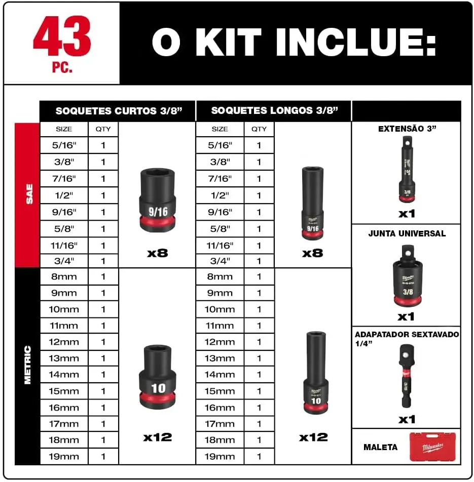 Milwaukee Socket Set MET & SAE IMP 3/8IN 49-66-7009