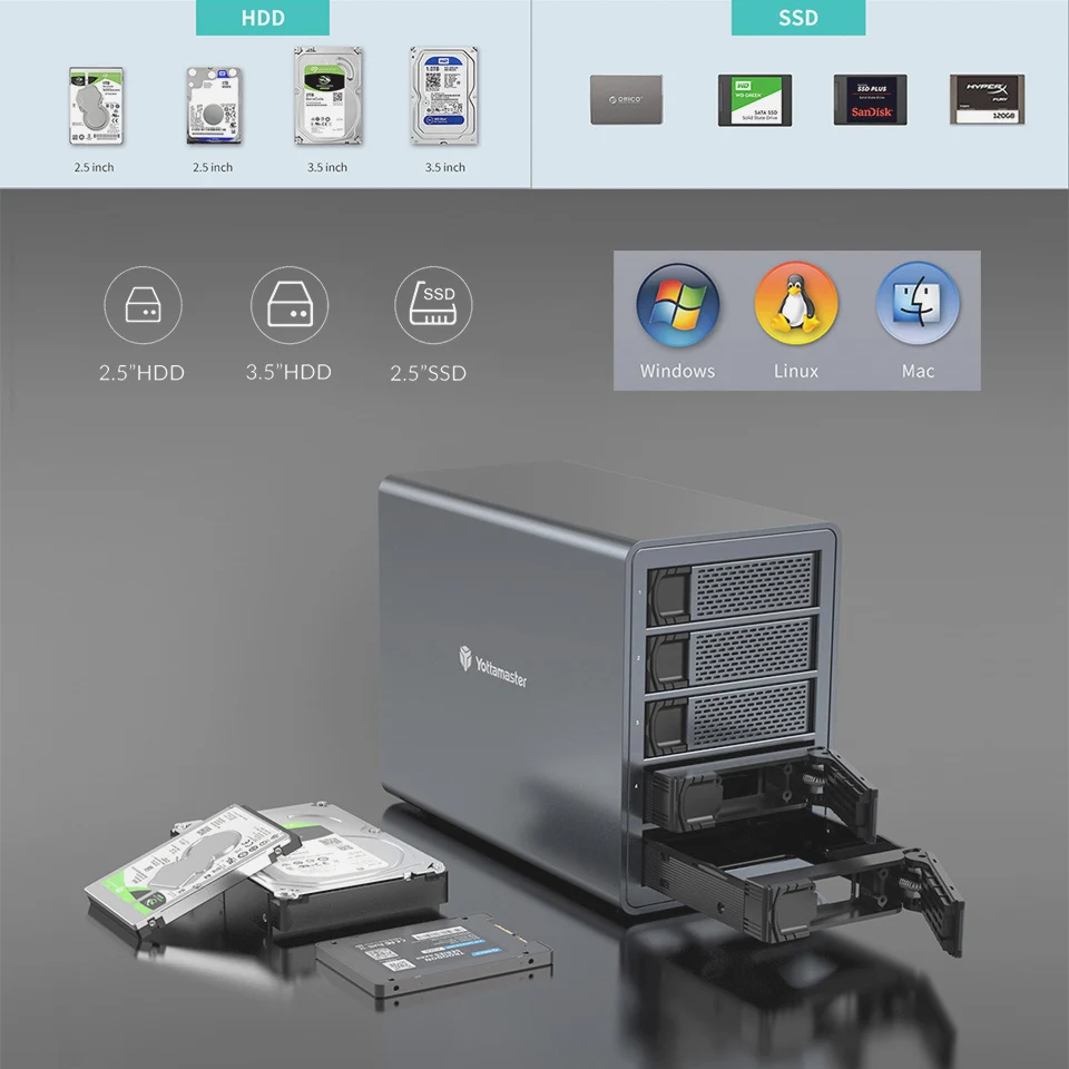 Yottamaster 2/4/5 Bay RAID External Hard Drive Disk Enclosure 2.5