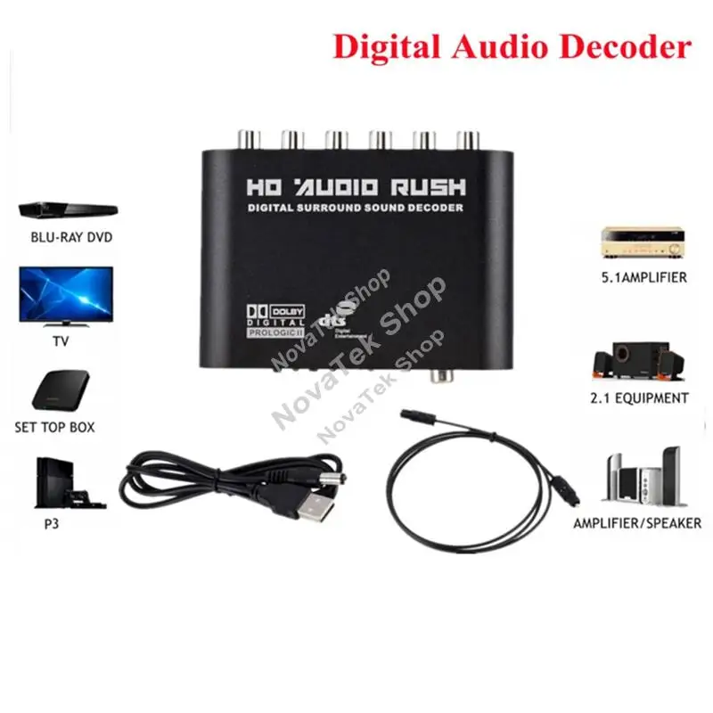 Digital To Analog 5… - image