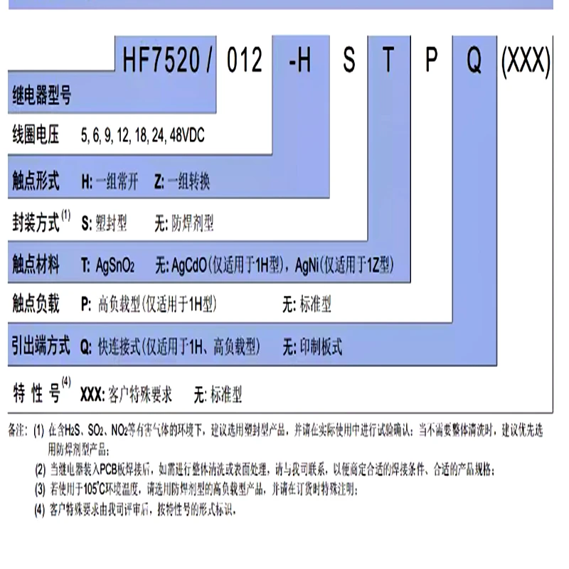 5 sztuk/partia HF7520-005-HSTP HF7520-012-HSTP HF7520-024-HSTP zestaw normalnie otwartych 4-pinowych przekaźników 16A DC5V 12V 24V