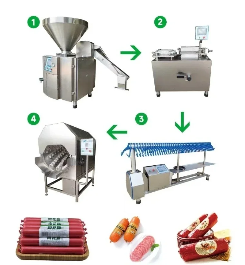New Pneumatic Filler And Twister Stuffing Machine Electric Meat Grinder Hydraulic Vacuum Sausage Filler Stuffer