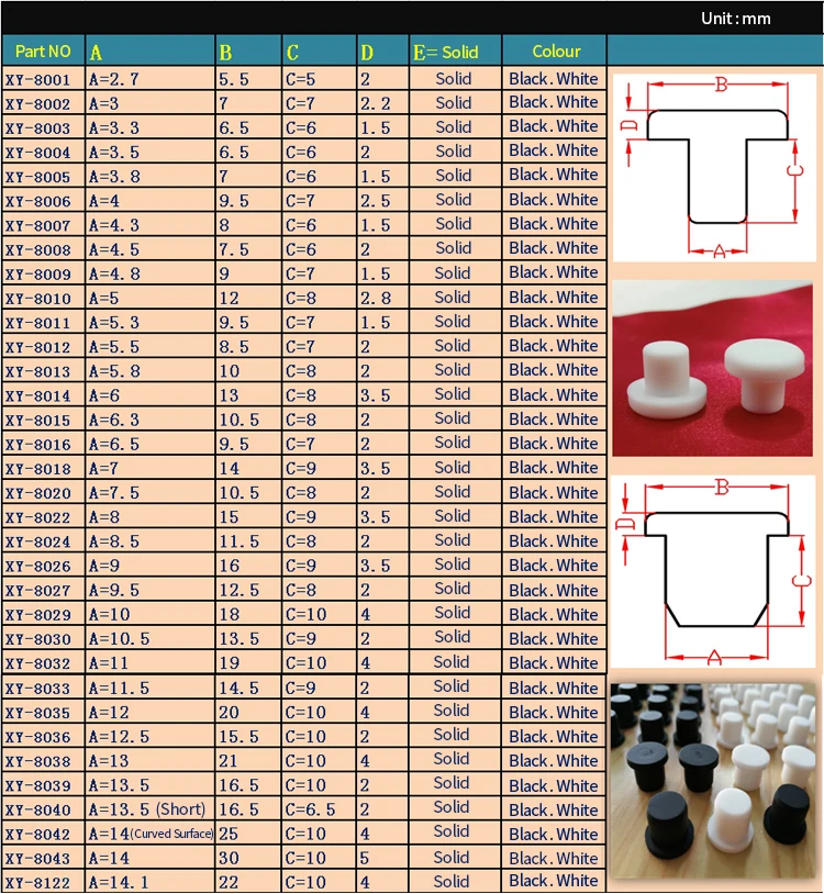 

2-100pcs 3mm-14mm Black High-Temperature Resistant Silicone Plug Rubber Plug T-Shaped Solid Blind Cover