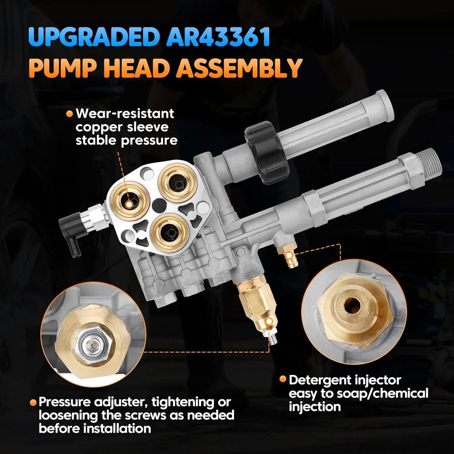 AR43361 SRMW2.4G28 SRMW2.3G28用高圧洗浄機ポンプアセンブリ（アンローダー＆サーマルリリーフバルブ付き）