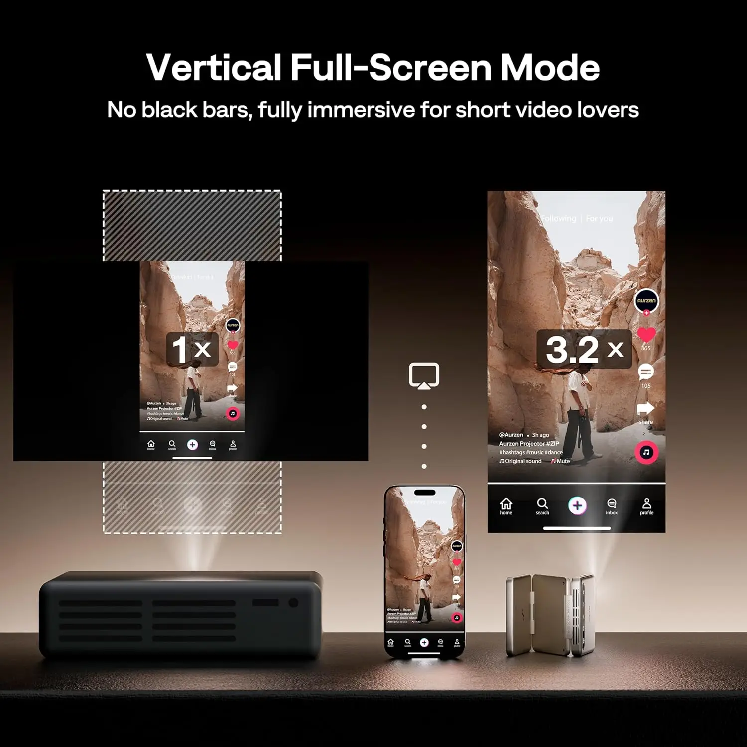 All in One Zip HD Portable Projector, Auto Focus/Keystone 5000mAh Fast Charge Dual Speakers for Business Outdoor Gaming