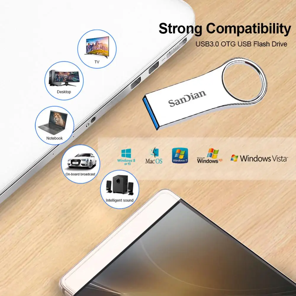 Original Usb 3.1 Flash Memory 2TB Usb Stick Type C Otg Key Usb Memory 1TB 256GB Pendrive 128GB For Adroid Phone/Smart TV 4K