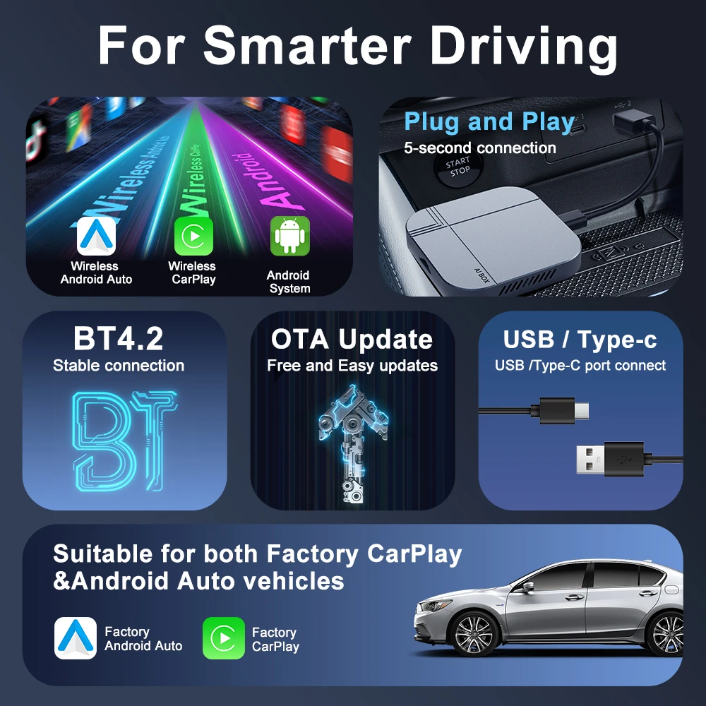 3 in 1 Car Wireless Carplay Android Auto 2+16GB WIFI6 AI Box Support Android Original Car Operation Plug & Play Smarter Driving