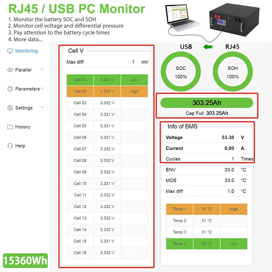 Imagem -03 - Akku Bateria 15kw 6000 Mais Ciclo Rs485 Pode Monitor de Computador 16s Bms 51.2v 100ah 200ah para Fora em Gird Sistema Solar 48v 300ah Lifepo4