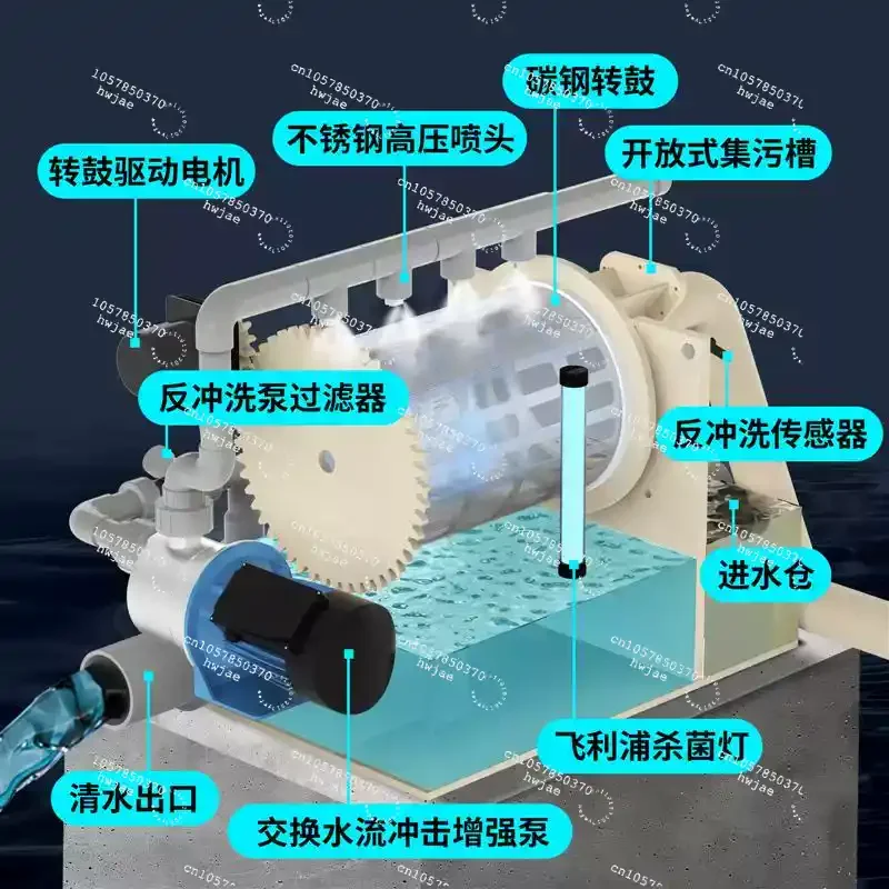 Automatic backwashing system equipment of fish pond filter drum microfilter aquaculture water circulation purification system