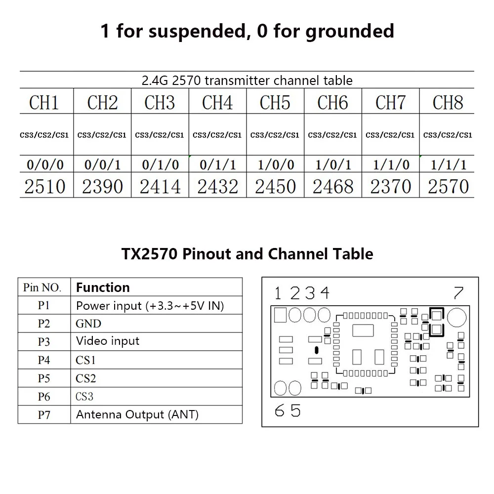 DC 3.3-5.5V 2.4G 50MW TX2570 Transmission Module Wireless Video Transmission Module 2370-2570MHz VCD/DVD/DVB Transmisst