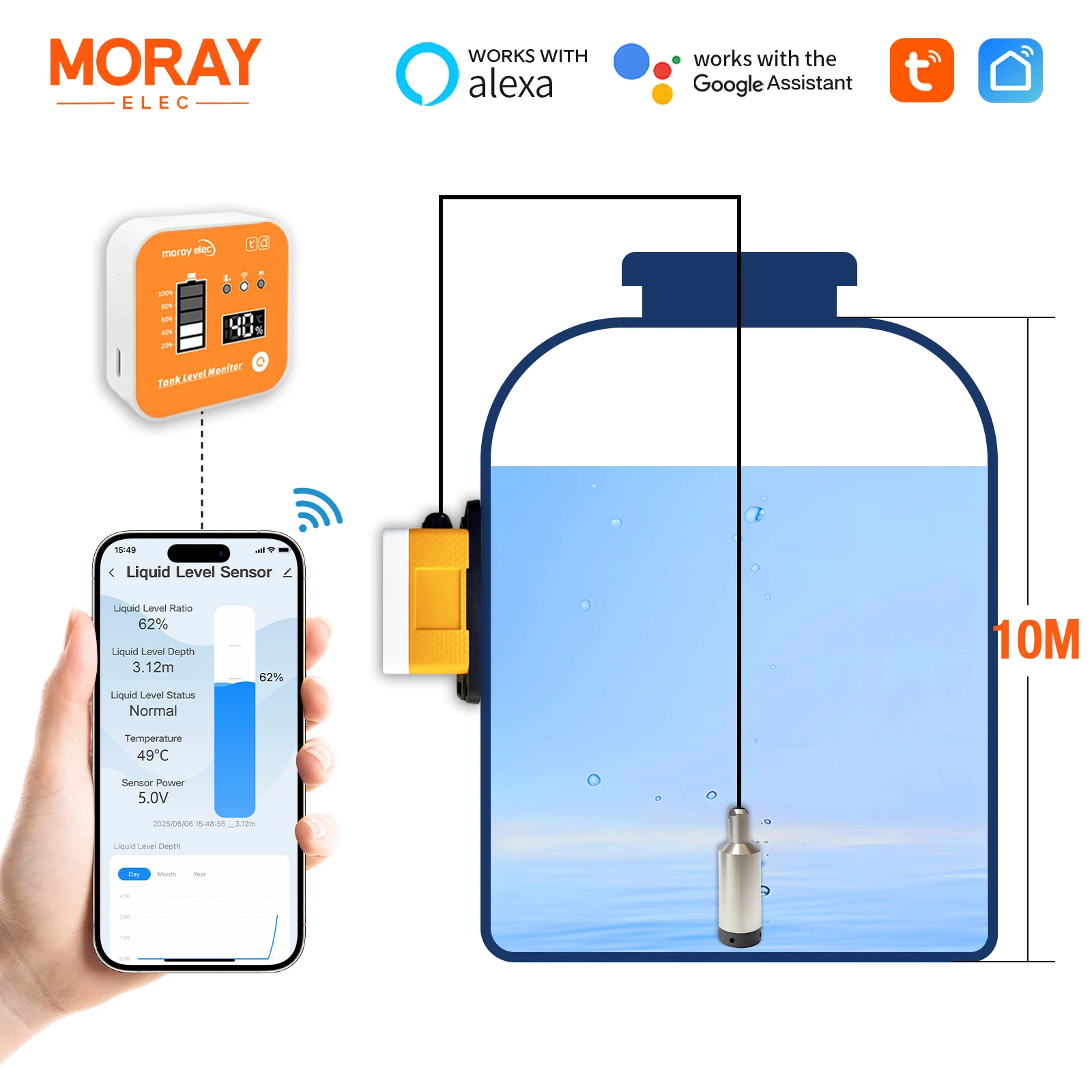 Moray 10M ME202R RF433MHz Hoge Nauwkeurigheid Afstandsbediening Alarm LED Temperatuur Display WIFI Dompelpompen Tank Niveau Sensor