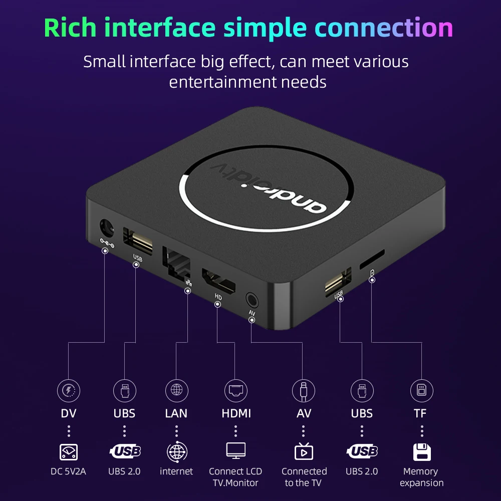 HOT Q1 8K Smart TV Box Android 13  Allwinner H313 2GB 16GB 5G Wifi BT voice assisant Media Player for various TVs image 5