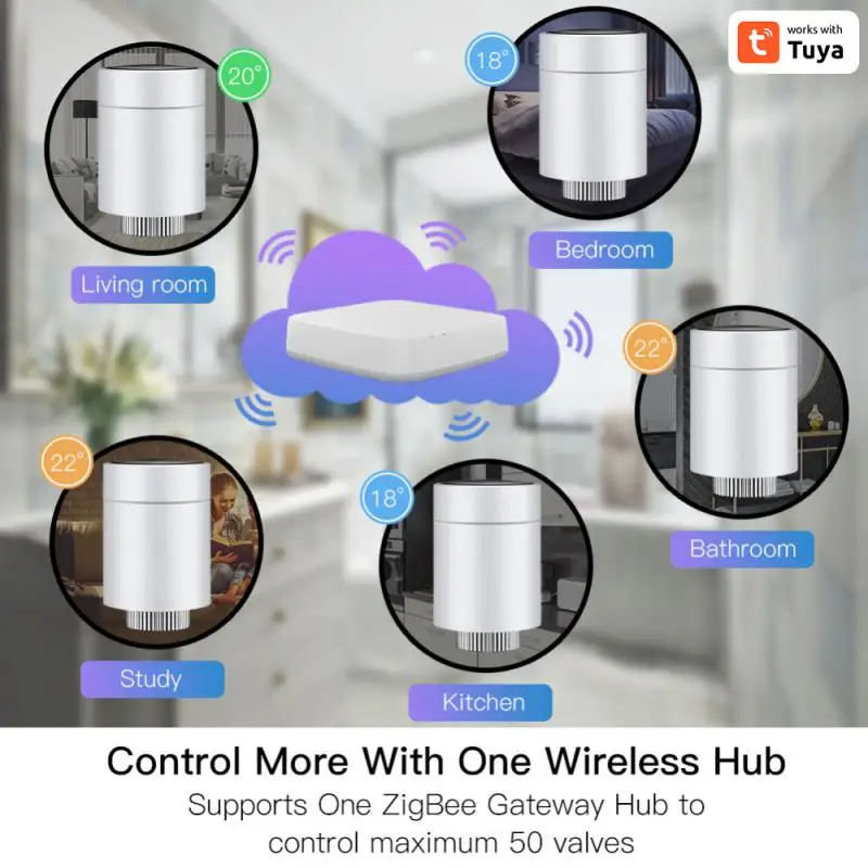 Termostato inteligente Tuya ZigBee, válvula de radiador TRV, controlador programable de calefacción de suelo, compatible con la aplicación Alexa Yandex Alice Smart Life