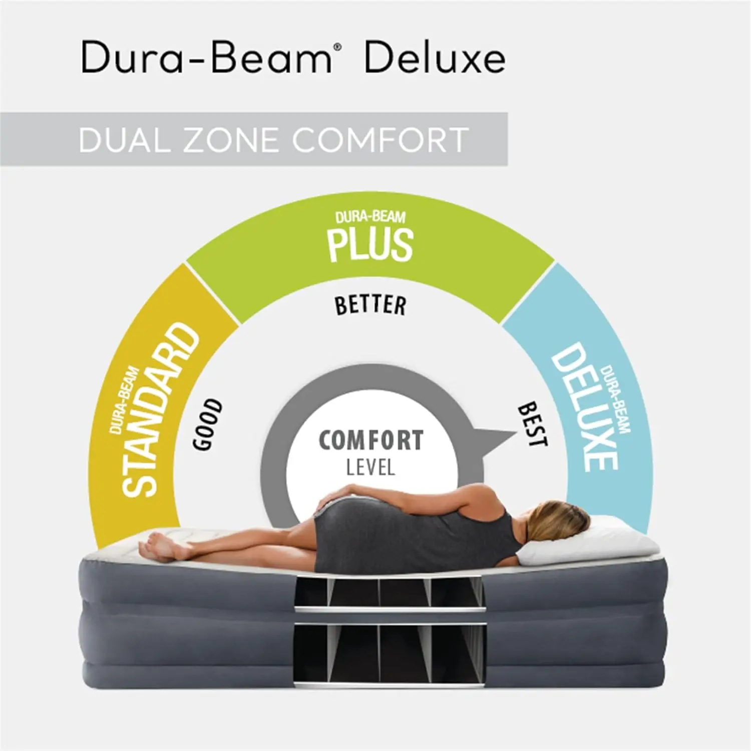 Dual Zone 22 Inch King Sized Air Mattress Fiber Tech Construction for Added Comfort and Support with Built in Air Pump, Gray