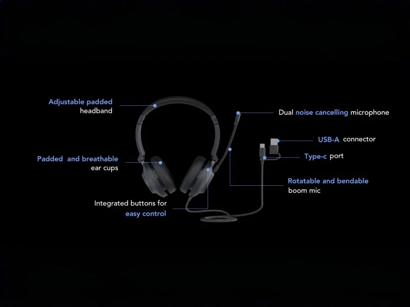 Nuroum HP21 USB A/Type-C Headset mit Mikrofon, Geräuschunterdrückung für Büro, Callcenter, Computer-Kopfhörer für PC, Laptop, Mac, Plug & Play, Stummschalttaste – Detail 2