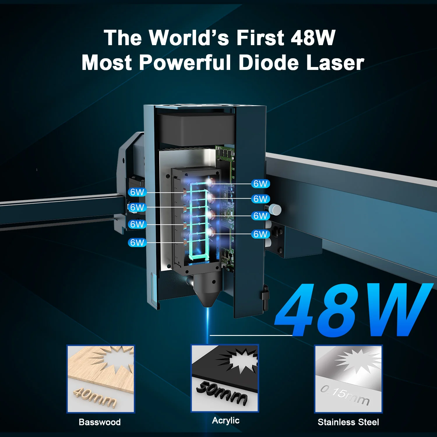 LONGER B1 40W Laser Cutter Engraver 450x440mm WiFi Air Assist CNC Diode Laser Cutting Engraving Machine for Wood Acrylic Metal LightBurn LaserGRBL